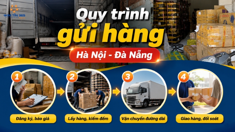 Quy trình gửi hàng Hà Nội Đà Nẵng