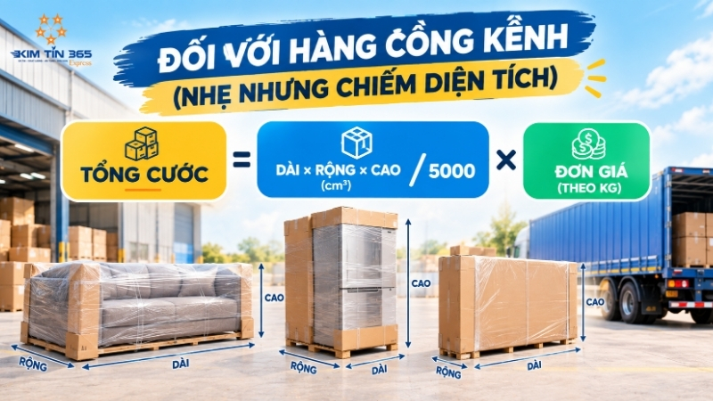 Công thức tính cước gửi hàng Sài Gòn Hà Nội theo mặt hàng nặng